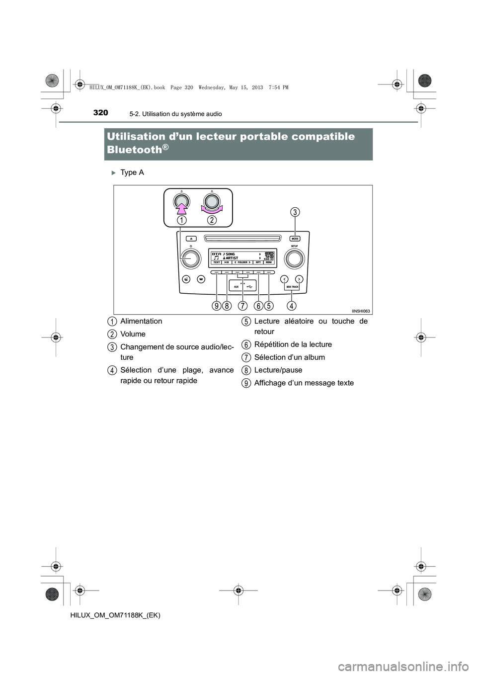 TOYOTA HILUX 2014  Notices Demploi (in French) 3205-2. Utilisation du système audio
HILUX_OM_OM71188K_(EK)
Utilisation d’un lecteur portable compatible 
Bluetooth
®
�XType A
Alimentation
Volume
Changement de source audio/lec-
ture
Sélection d