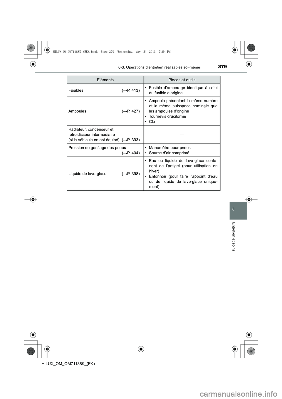 TOYOTA HILUX 2014  Notices Demploi (in French) 3796-3. Opérations d’entretien réalisables soi-même
6
Entretien et soins
HILUX_OM_OM71188K_(EK)
Fusibles (→P. 413)• Fusible d’ampérage identique à celui
du fusible d’origine
Ampoules ( 