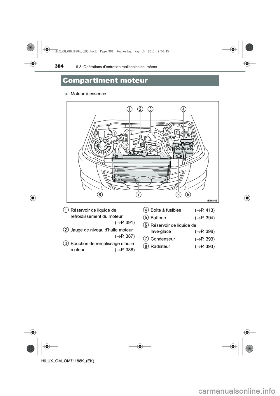 TOYOTA HILUX 2014  Notices Demploi (in French) 3846-3. Opérations d’entretien réalisables soi-même
HILUX_OM_OM71188K_(EK)
Compar timent moteur
�XMoteur à essence
Réservoir de liquide de 
refroidissement du moteur (→ P. 391)
Jauge de nivea