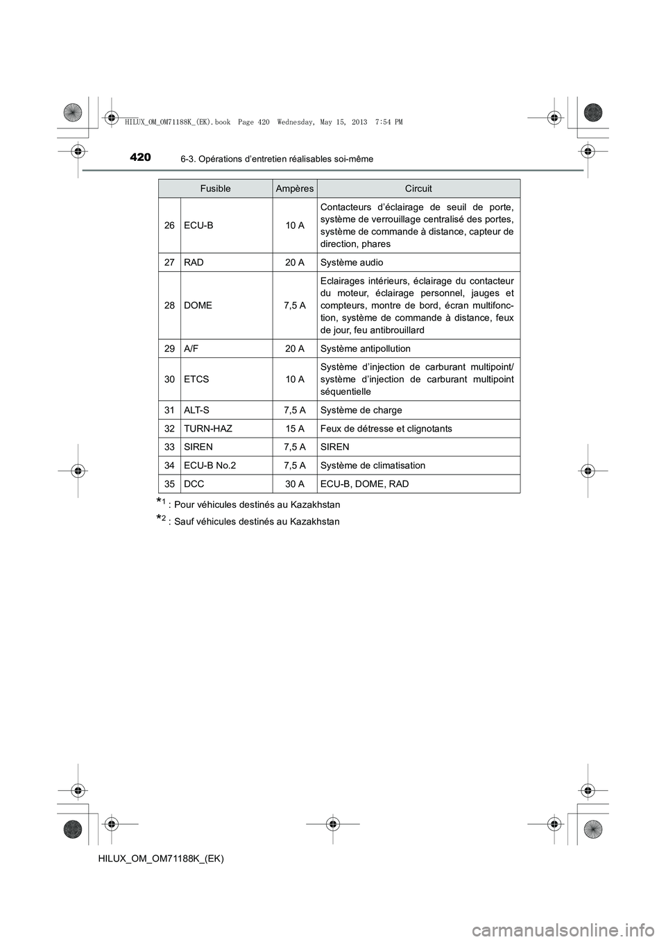 TOYOTA HILUX 2014  Notices Demploi (in French) 4206-3. Opérations d’entretien réalisables soi-même
HILUX_OM_OM71188K_(EK)
*1 : Pour véhicules destinés au Kazakhstan
*2 : Sauf véhicules destinés au Kazakhstan
26ECU-B10 A
Contacteurs d’é