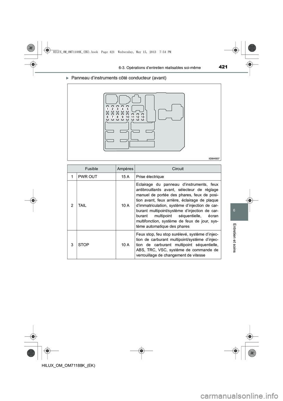 TOYOTA HILUX 2014  Notices Demploi (in French) 4216-3. Opérations d’entretien réalisables soi-même
6
Entretien et soins
HILUX_OM_OM71188K_(EK)
�XPanneau d’instruments côté conducteur (avant)
FusibleAmpèresCircuit
1PWR OUT15 APrise élect