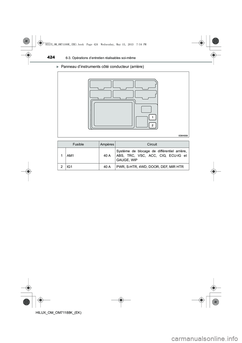 TOYOTA HILUX 2014  Notices Demploi (in French) 4246-3. Opérations d’entretien réalisables soi-même
HILUX_OM_OM71188K_(EK)
�XPanneau d’instruments côté conducteur (arrière)
FusibleAmpèresCircuit
1AM140 A
Système de blocage de différent