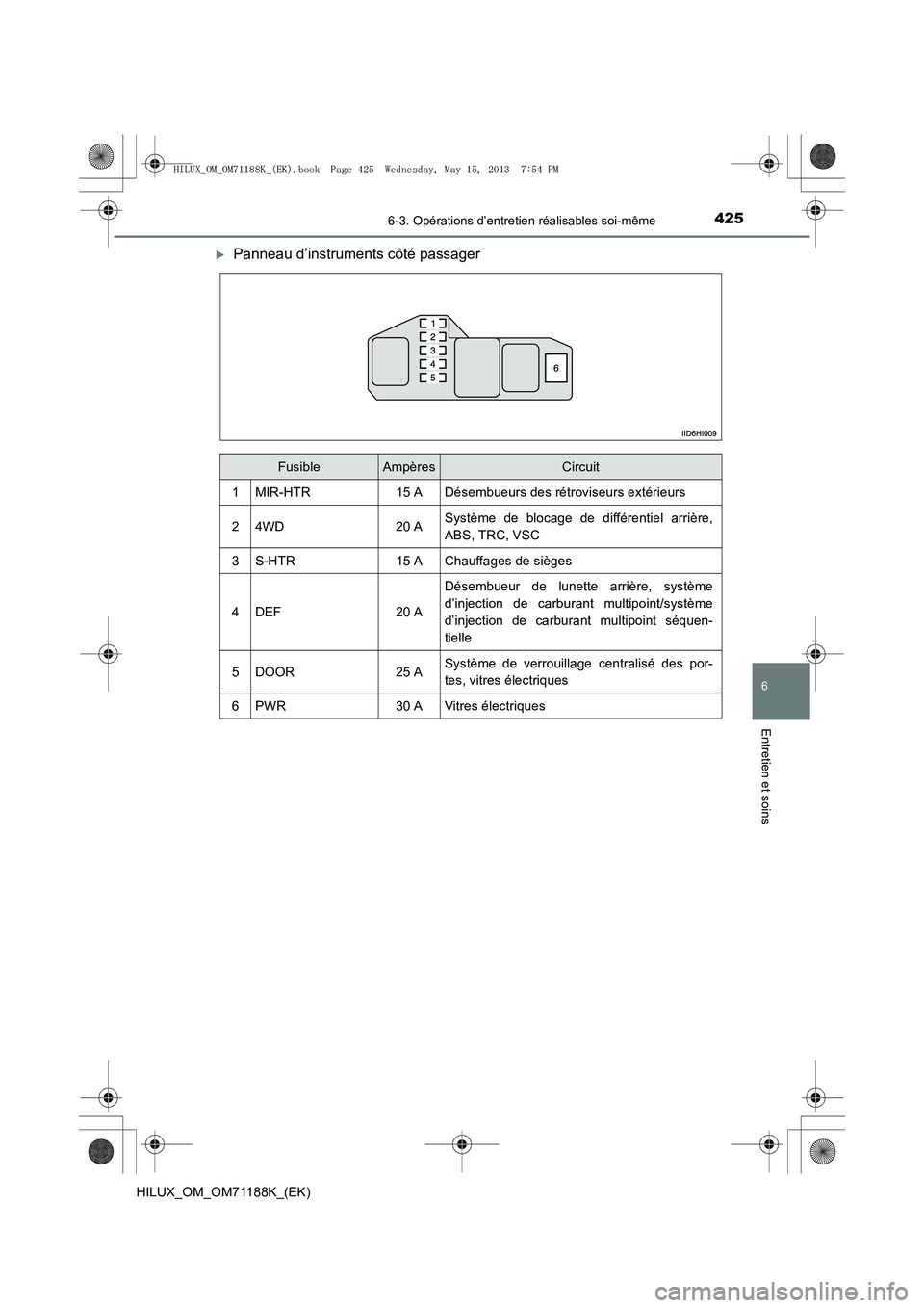 TOYOTA HILUX 2014  Notices Demploi (in French) 4256-3. Opérations d’entretien réalisables soi-même
6
Entretien et soins
HILUX_OM_OM71188K_(EK)
�XPanneau d’instruments côté passager
FusibleAmpèresCircuit
1MIR-HTR15 ADésembueurs des rétr
