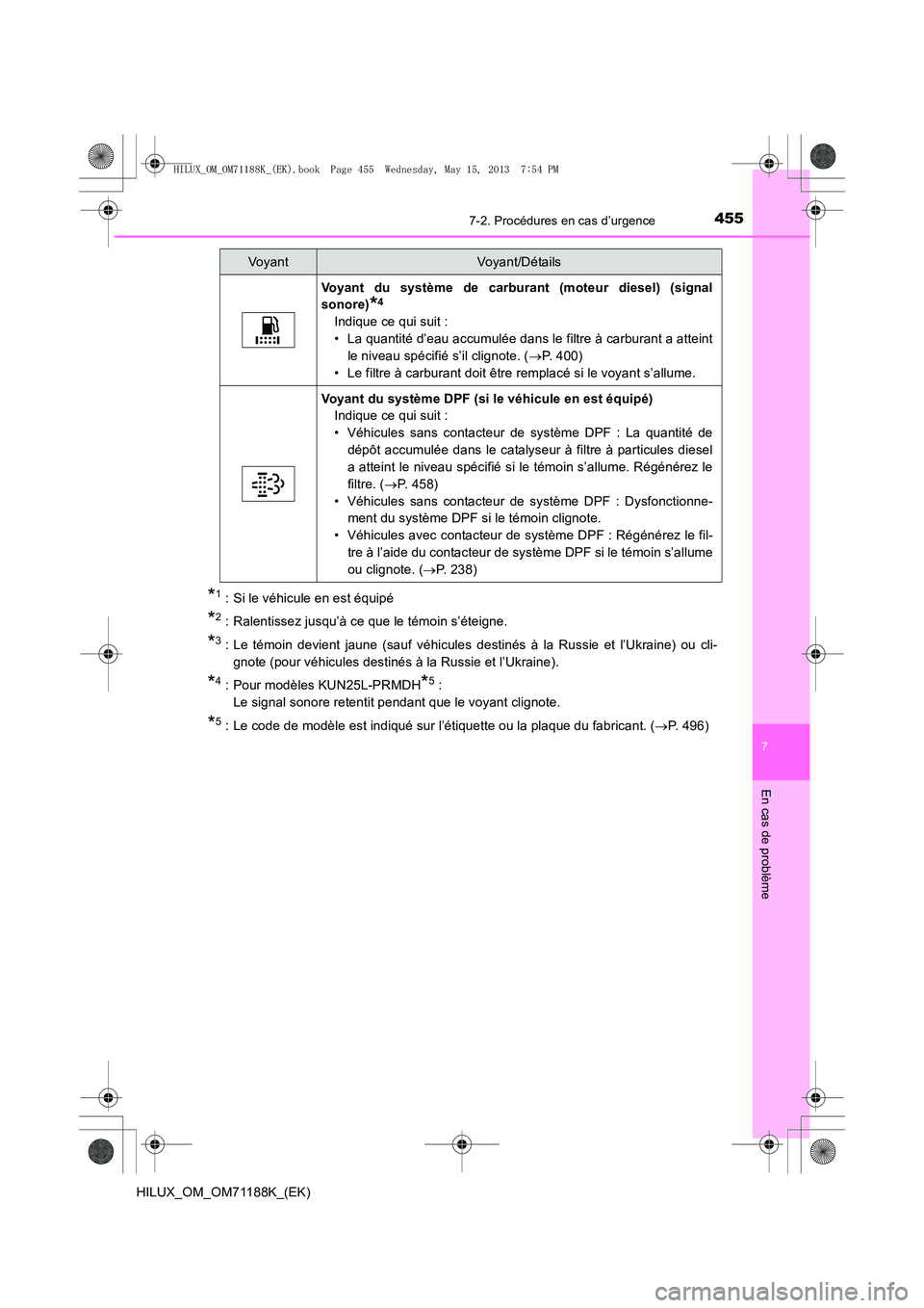 TOYOTA HILUX 2014 Notices Demploi (in French) 4557-2. Procédures en cas d’urgence
7
En cas de problème
HILUX_OM_OM71188K_(EK)
*1 : Si le véhicule en est équipé
*2 : Ralentissez jusqu’à ce que le témoin s’éteigne.
*3 : Le témoin dev TOYOTA HILUX 2014 Notices Demploi (in French) 4557-2. Procédures en cas d’urgence
7
En cas de problème
HILUX_OM_OM71188K_(EK)
*1 : Si le véhicule en est équipé
*2 : Ralentissez jusqu’à ce que le témoin s’éteigne.
*3 : Le témoin dev