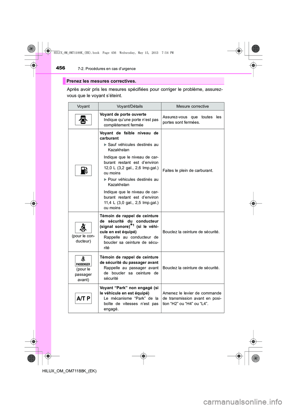 TOYOTA HILUX 2014 Notices Demploi (in French) 4567-2. Procédures en cas d’urgence
HILUX_OM_OM71188K_(EK)
Après avoir pris les mesures spécifiées pour corriger le problème, assurez-
vous que le voyant s’éteint.
Prenez les mesures correct TOYOTA HILUX 2014 Notices Demploi (in French) 4567-2. Procédures en cas d’urgence
HILUX_OM_OM71188K_(EK)
Après avoir pris les mesures spécifiées pour corriger le problème, assurez-
vous que le voyant s’éteint.
Prenez les mesures correct