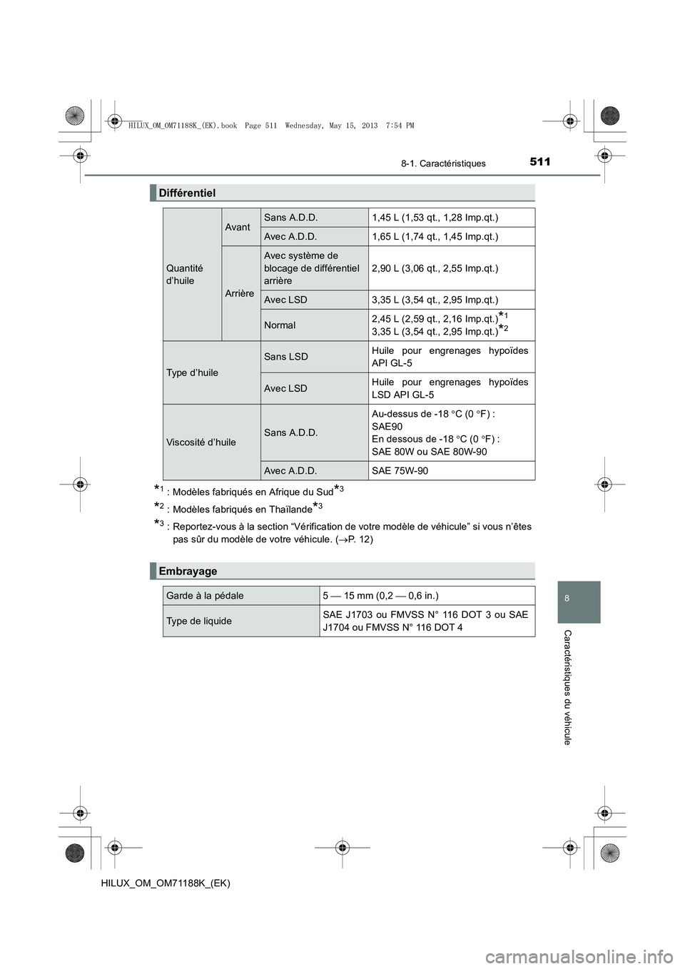 TOYOTA HILUX 2014  Notices Demploi (in French) 511
8
8-1. Caractéristiques
Caractéristiques du véhicule
HILUX_OM_OM71188K_(EK)
*1 : Modèles fabriqués en Afrique du Sud*3
*2 : Modèles fabriqués en Thaïlande*3
*3 : Reportez-vous à la sectio