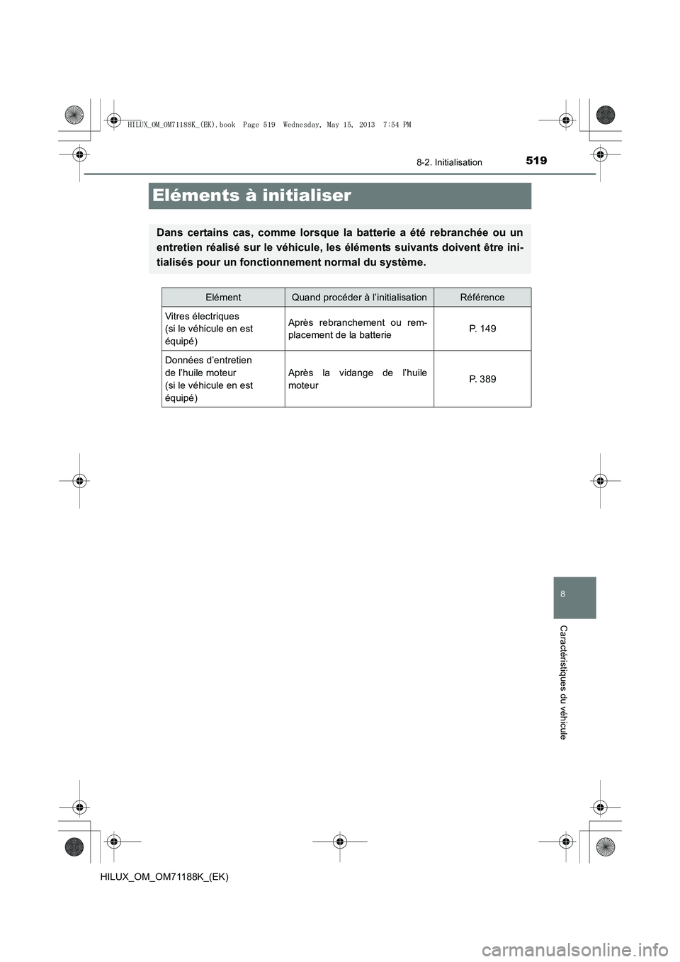 TOYOTA HILUX 2014  Notices Demploi (in French) 519
8
8-2. Initialisation
Caractéristiques du véhicule
HILUX_OM_OM71188K_(EK)
Eléments à initialiser
Dans certains cas, comme lorsque la batterie a été rebranchée ou un
entretien réalisé sur 