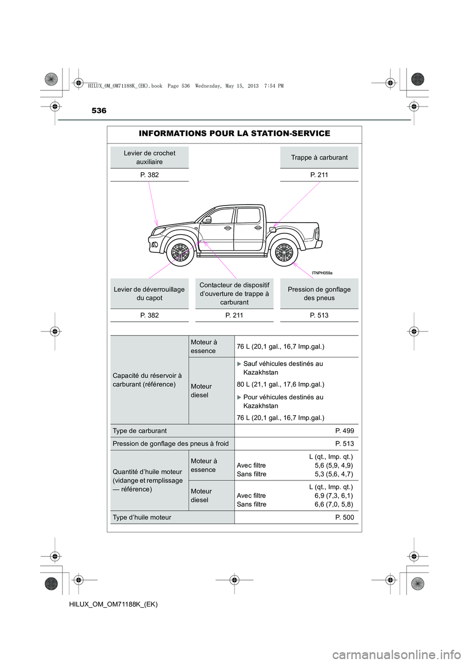 TOYOTA HILUX 2014 Notices Demploi (in French) 536
HILUX_OM_OM71188K_(EK)
INFORMATIONS POUR LA STATION-SERVICE
Levier de crochet auxiliaireTrappe à carburant
P. 3 8 2
P. 2 1 1
Levier de déverrouillage du capotContacteur de dispositif
d’ouv TOYOTA HILUX 2014 Notices Demploi (in French) 536
HILUX_OM_OM71188K_(EK)
INFORMATIONS POUR LA STATION-SERVICE
Levier de crochet auxiliaireTrappe à carburant
P. 3 8 2
P. 2 1 1
Levier de déverrouillage du capotContacteur de dispositif
d’ouv