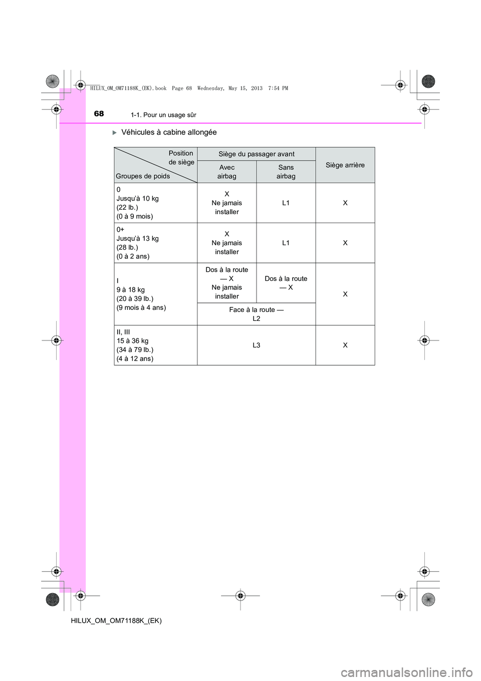 TOYOTA HILUX 2014  Notices Demploi (in French) 681-1. Pour un usage sûr
HILUX_OM_OM71188K_(EK)
�XVéhicules à cabine allongée
Siège du passager avant
Siège arrièreAvec 
airbagSans 
airbag
0
Jusqu’à 10 kg 
(22 lb.) 
(0 à 9 mois) X 
Ne jam