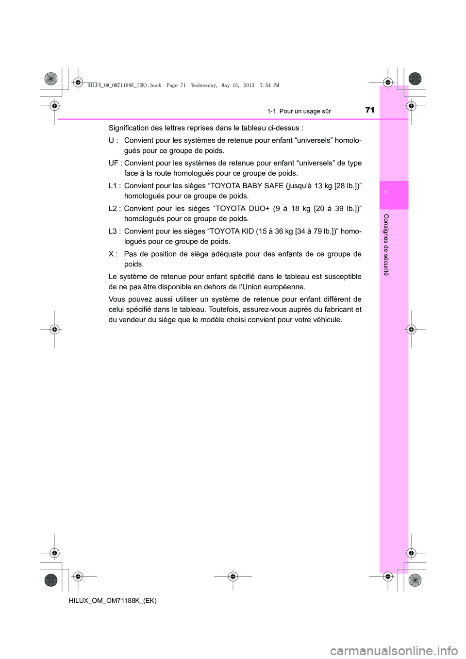TOYOTA HILUX 2014 Notices Demploi (in French) 711-1. Pour un usage sûr
1
HILUX_OM_OM71188K_(EK)
Consignes de sécurité
Signification des lettres reprises dans le tableau ci-dessus :
U : Convient pour les systèmes de retenue pour enfant “univ TOYOTA HILUX 2014 Notices Demploi (in French) 711-1. Pour un usage sûr
1
HILUX_OM_OM71188K_(EK)
Consignes de sécurité
Signification des lettres reprises dans le tableau ci-dessus :
U : Convient pour les systèmes de retenue pour enfant “univ