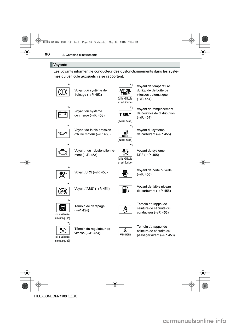 TOYOTA HILUX 2014  Notices Demploi (in French) 962. Combiné d’instruments
HILUX_OM_OM71188K_(EK)
Les voyants informent le conducteur des dysfonctionnements dans les systè-
mes du véhicule auxquels ils se rapportent.
Voyants
*1
Voyant du syst