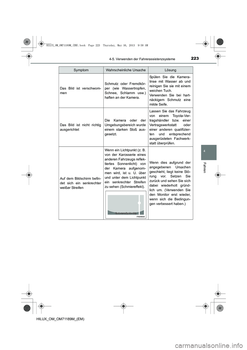TOYOTA HILUX 2014 Betriebsanleitungen (in German) 2234-5. Verwenden der Fahrerassistenzsysteme
4
Fahren
HILUX_OM_OM71189M_(EM)
Das Bild ist verschwom-
men
Schmutz oder Fremdkör-
per (wie Wassertropfen,
Schnee, Schlamm usw.)
haften an der Kamera.
Sp TOYOTA HILUX 2014 Betriebsanleitungen (in German) 2234-5. Verwenden der Fahrerassistenzsysteme
4
Fahren
HILUX_OM_OM71189M_(EM)
Das Bild ist verschwom-
men
Schmutz oder Fremdkör-
per (wie Wassertropfen,
Schnee, Schlamm usw.)
haften an der Kamera.
Sp