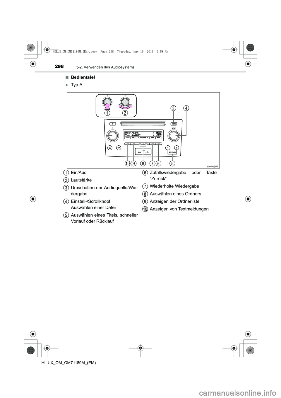 TOYOTA HILUX 2014  Betriebsanleitungen (in German) 2985-2. Verwenden des Audiosystems
HILUX_OM_OM71189M_(EM)■
Bedientafel
�XTy p  A
Ein/Aus
Lautstärke
Umschalten der Audioquelle/Wie-
dergabe
Einstell-/Scrollknopf 
Auswählen einer Datei
Auswählen 