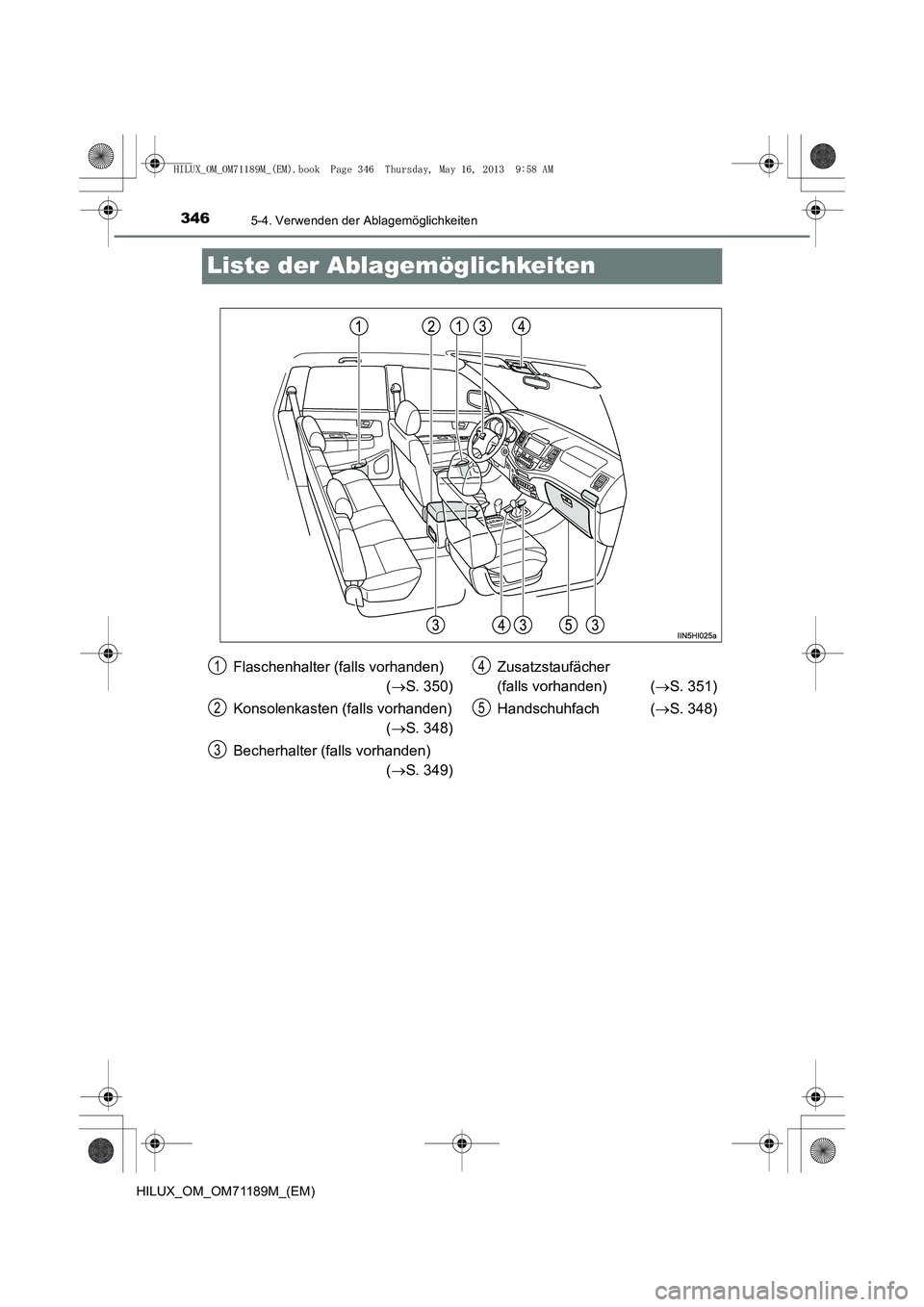TOYOTA HILUX 2014 Betriebsanleitungen (in German) 3465-4. Verwenden der Ablagemöglichkeiten
HILUX_OM_OM71189M_(EM)
Liste der Ablagemöglichkeiten
Flaschenhalter (falls vorhanden)(→ S. 350)
Konsolenkasten (falls vorhanden) (→ S. 348)
Becherhalter TOYOTA HILUX 2014 Betriebsanleitungen (in German) 3465-4. Verwenden der Ablagemöglichkeiten
HILUX_OM_OM71189M_(EM)
Liste der Ablagemöglichkeiten
Flaschenhalter (falls vorhanden)(→ S. 350)
Konsolenkasten (falls vorhanden) (→ S. 348)
Becherhalter