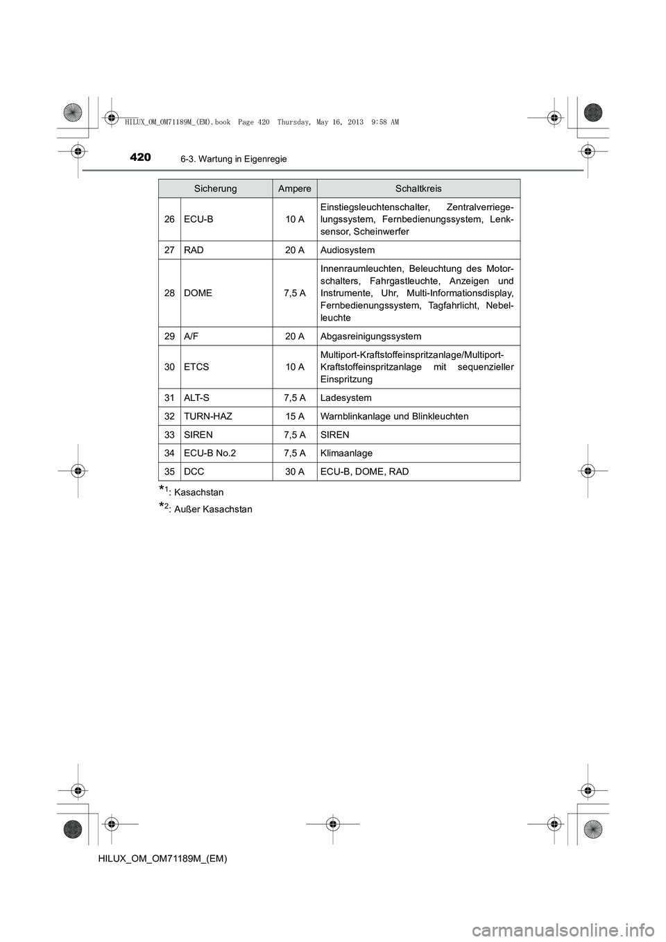 TOYOTA HILUX 2014  Betriebsanleitungen (in German) 4206-3. Wartung in Eigenregie
HILUX_OM_OM71189M_(EM)
*1: Kasachstan
*2: Außer Kasachstan
26ECU-B10 A
Einstiegsleuchtenschalter, Zentralverriege-
lungssystem, Fernbedienungssystem, Lenk-
sensor, Schei
