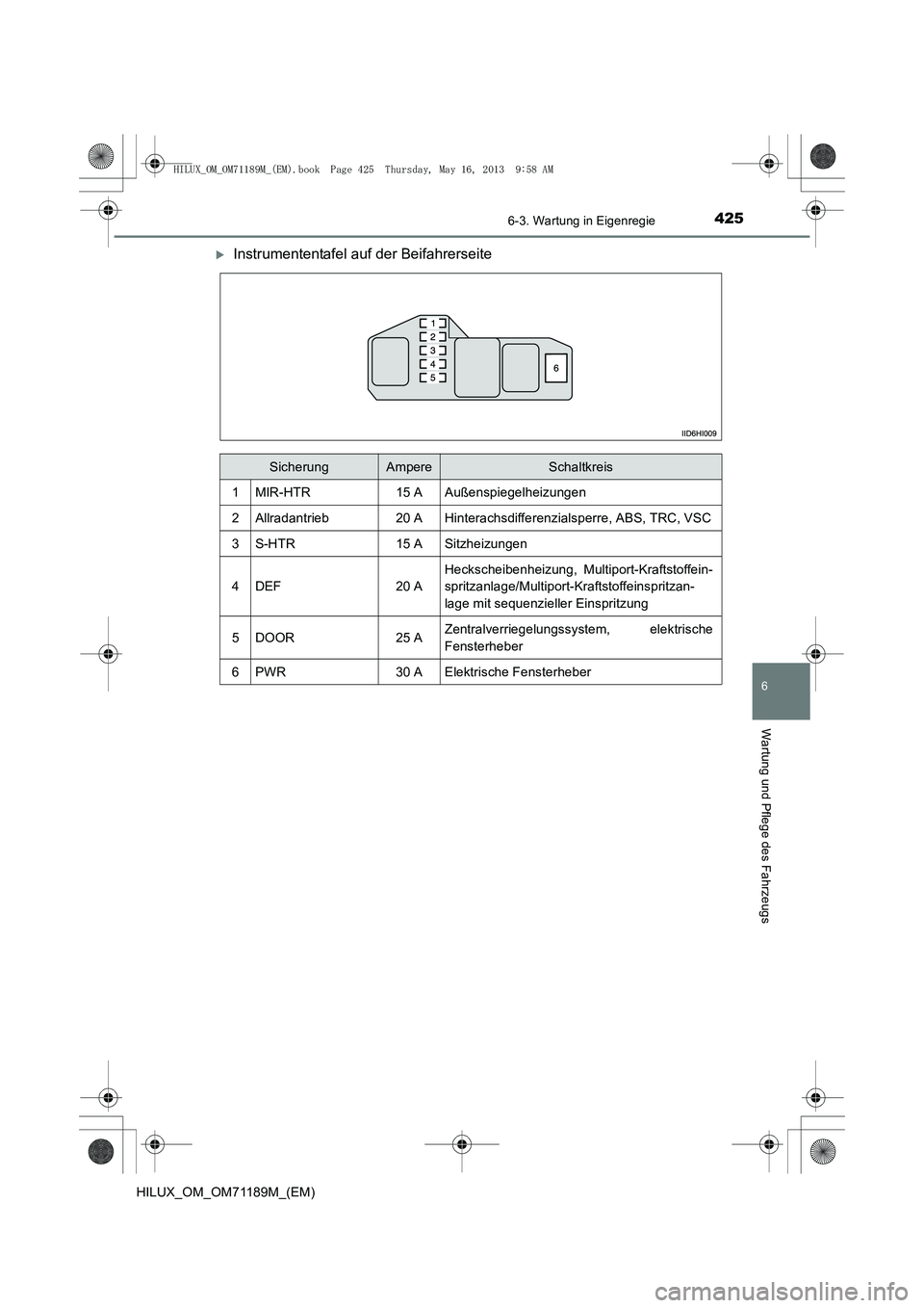 TOYOTA HILUX 2014  Betriebsanleitungen (in German) 4256-3. Wartung in Eigenregie
6
Wartung und Pflege des Fahrzeugs
HILUX_OM_OM71189M_(EM)
�XInstrumententafel auf der Beifahrerseite
SicherungAmpereSchaltkreis
1MIR-HTR15 AAußenspiegelheizungen
2Allrad