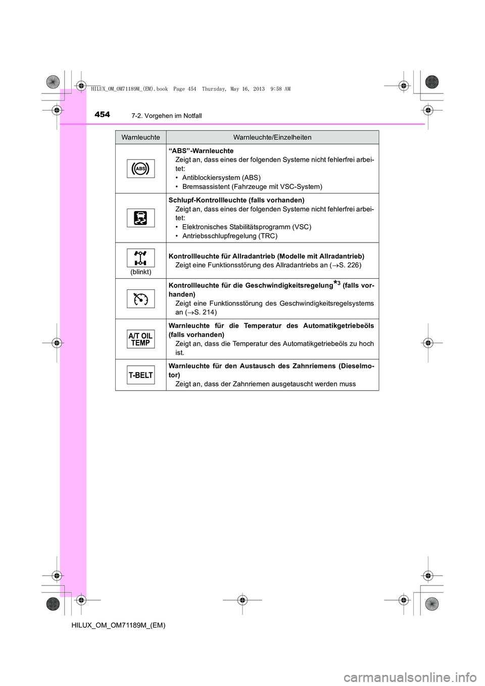TOYOTA HILUX 2014  Betriebsanleitungen (in German) 4547-2. Vorgehen im Notfall
HILUX_OM_OM71189M_(EM)
“ABS”-WarnleuchteZeigt an, dass eines der folgenden Systeme nicht fehlerfrei arbei-
tet:
• Antiblockiersystem (ABS)
• Bremsassistent (Fahrzeu TOYOTA HILUX 2014  Betriebsanleitungen (in German) 4547-2. Vorgehen im Notfall
HILUX_OM_OM71189M_(EM)
“ABS”-WarnleuchteZeigt an, dass eines der folgenden Systeme nicht fehlerfrei arbei-
tet:
• Antiblockiersystem (ABS)
• Bremsassistent (Fahrzeu