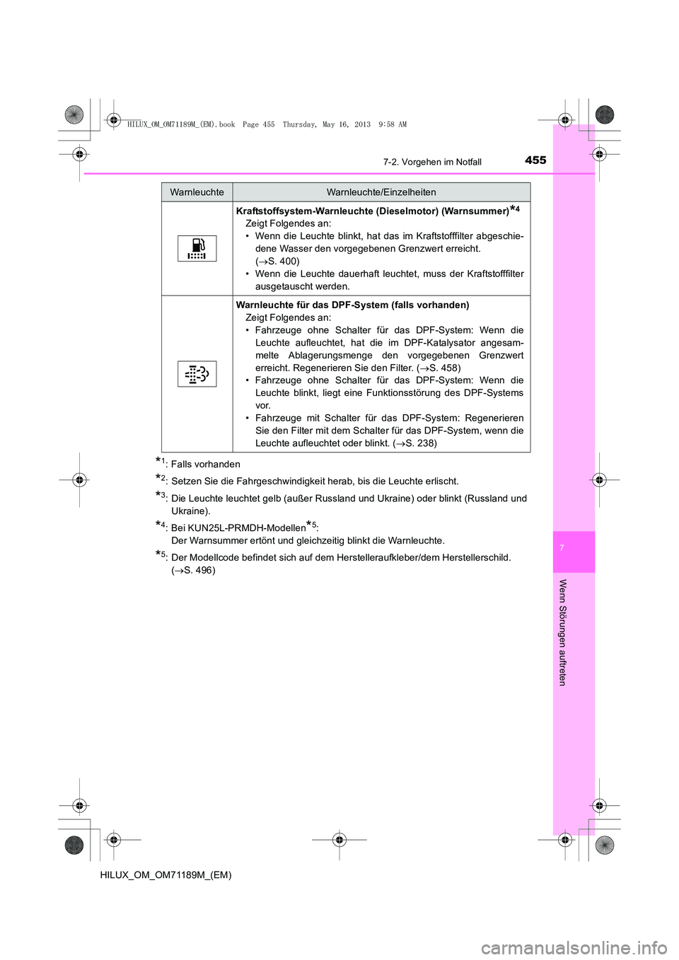 TOYOTA HILUX 2014  Betriebsanleitungen (in German) 4557-2. Vorgehen im Notfall
7
Wenn Störungen auftreten
HILUX_OM_OM71189M_(EM)
*1: Falls vorhanden
*2: Setzen Sie die Fahrgeschwindigkeit herab, bis die Leuchte erlischt.
*3: Die Leuchte leuchtet gelb TOYOTA HILUX 2014  Betriebsanleitungen (in German) 4557-2. Vorgehen im Notfall
7
Wenn Störungen auftreten
HILUX_OM_OM71189M_(EM)
*1: Falls vorhanden
*2: Setzen Sie die Fahrgeschwindigkeit herab, bis die Leuchte erlischt.
*3: Die Leuchte leuchtet gelb