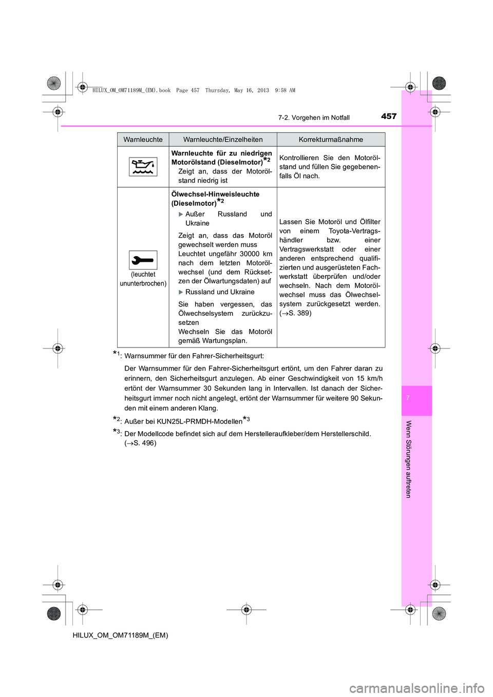 TOYOTA HILUX 2014  Betriebsanleitungen (in German) 4577-2. Vorgehen im Notfall
7
Wenn Störungen auftreten
HILUX_OM_OM71189M_(EM)
*1: Warnsummer für den Fahrer-Sicherheitsgurt:Der Warnsummer für den Fahrer-Sicherheitsgurt ertönt, um den Fahrer dara TOYOTA HILUX 2014  Betriebsanleitungen (in German) 4577-2. Vorgehen im Notfall
7
Wenn Störungen auftreten
HILUX_OM_OM71189M_(EM)
*1: Warnsummer für den Fahrer-Sicherheitsgurt:Der Warnsummer für den Fahrer-Sicherheitsgurt ertönt, um den Fahrer dara