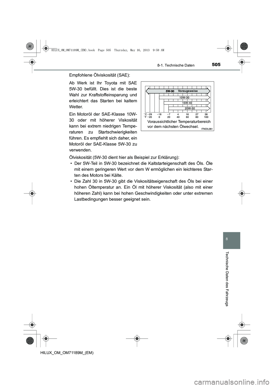 TOYOTA HILUX 2014  Betriebsanleitungen (in German) 505
8
8-1. Technische Daten
Technische Daten des Fahrzeugs
HILUX_OM_OM71189M_(EM)
Empfohlene Ölviskosität (SAE):
Ab Werk ist Ihr Toyota mit SAE
5W-30 befüllt. Dies ist die beste
Wahl zur Kraftstoff