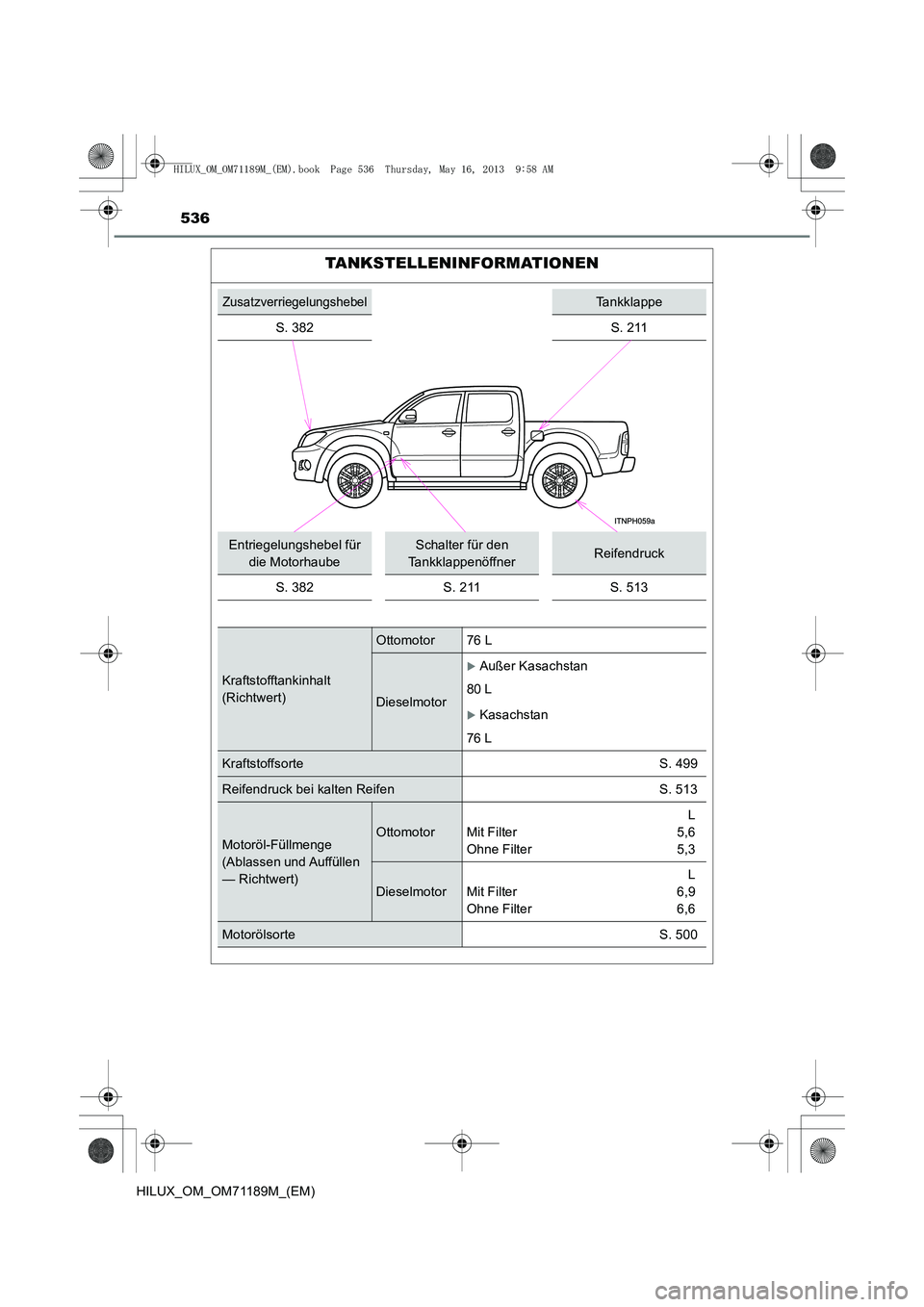 TOYOTA HILUX 2014 Betriebsanleitungen (in German) 536
HILUX_OM_OM71189M_(EM)
TANKSTELLENINFORMATIONEN
ZusatzverriegelungshebelTankklappe
S. 382
S. 211
Entriegelungshebel für die MotorhaubeSchalter für den
TankklappenöffnerReifendruck
S. 382S. 21 TOYOTA HILUX 2014 Betriebsanleitungen (in German) 536
HILUX_OM_OM71189M_(EM)
TANKSTELLENINFORMATIONEN
ZusatzverriegelungshebelTankklappe
S. 382
S. 211
Entriegelungshebel für die MotorhaubeSchalter für den
TankklappenöffnerReifendruck
S. 382S. 21