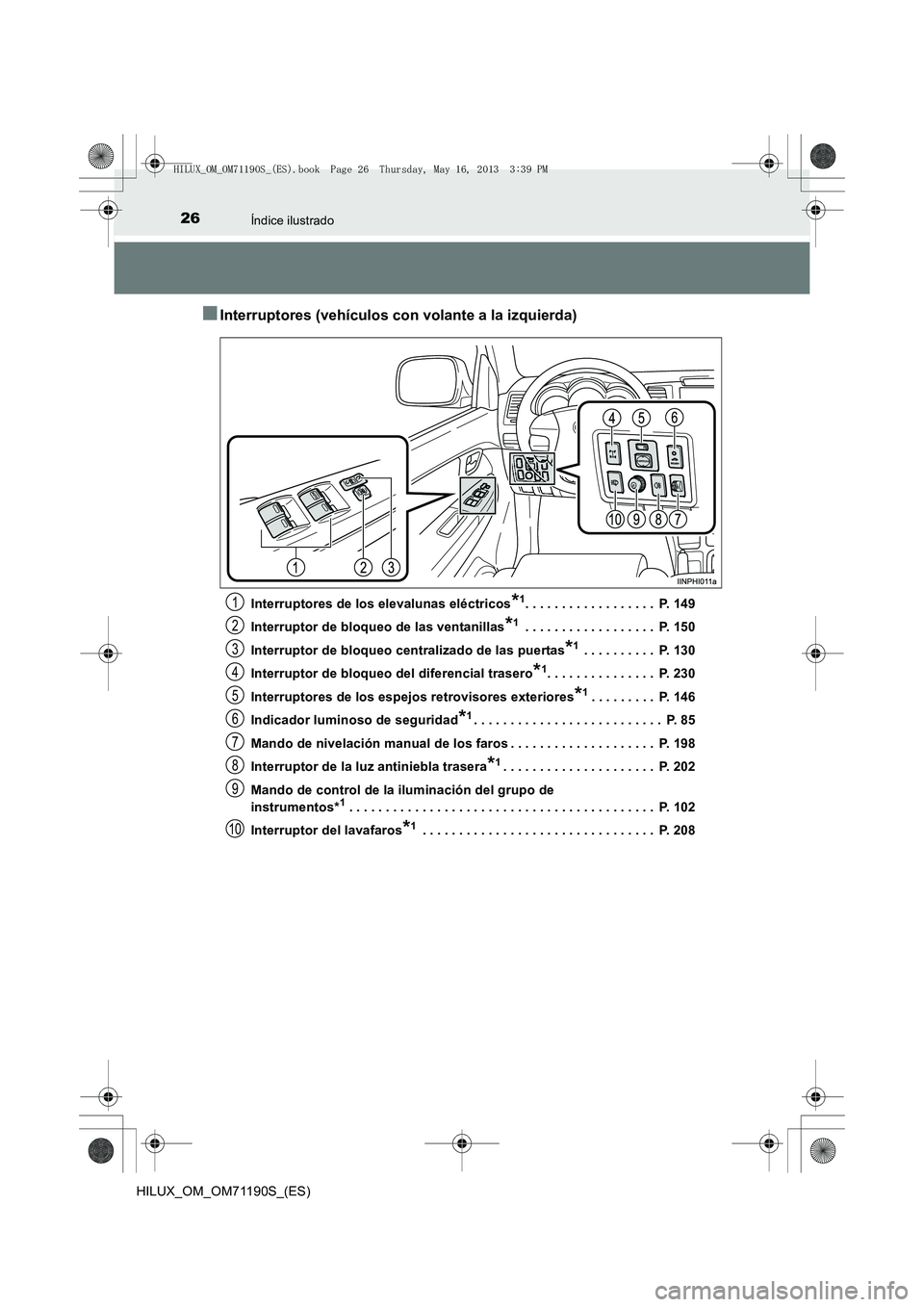 TOYOTA HILUX 2014  Manuale de Empleo (in Spanish) 26Índice ilustrado
HILUX_OM_OM71190S_(ES)
■Interruptores (vehículos con volante a la izquierda)
Interruptores de los elevalunas eléctricos*1. . . . . . . . . . . . . . . . . .  P. 149
Interruptor