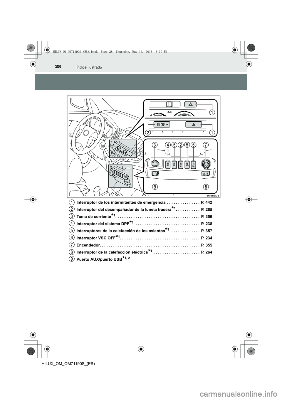 TOYOTA HILUX 2014  Manuale de Empleo (in Spanish) 28Índice ilustrado
HILUX_OM_OM71190S_(ES)Interruptor de los intermitentes de emergencia  . . . . . . . . . . . . . . .  P. 442
Interruptor del desempañador de la luneta trasera
*1. . . . . . . . . .