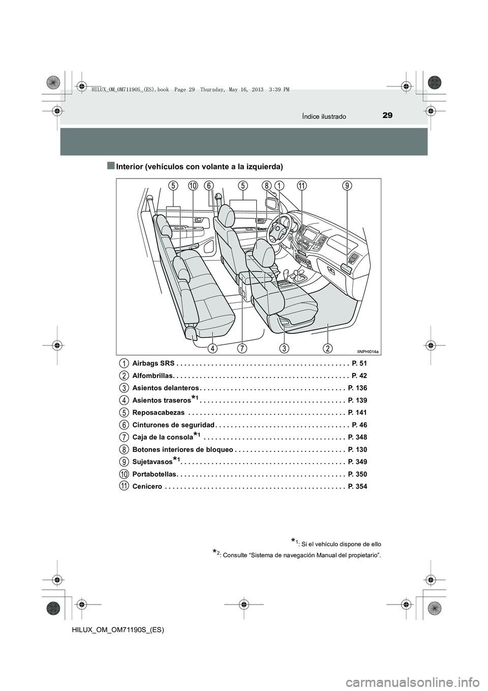 TOYOTA HILUX 2014  Manuale de Empleo (in Spanish) 29Índice ilustrado
HILUX_OM_OM71190S_(ES)
■Interior (vehículos con volante a la izquierda)
Airbags SRS . . . . . . . . . . . . . . . . . . . . . . . . . . . . . . . . . . . . . . . . . . . . .  P.