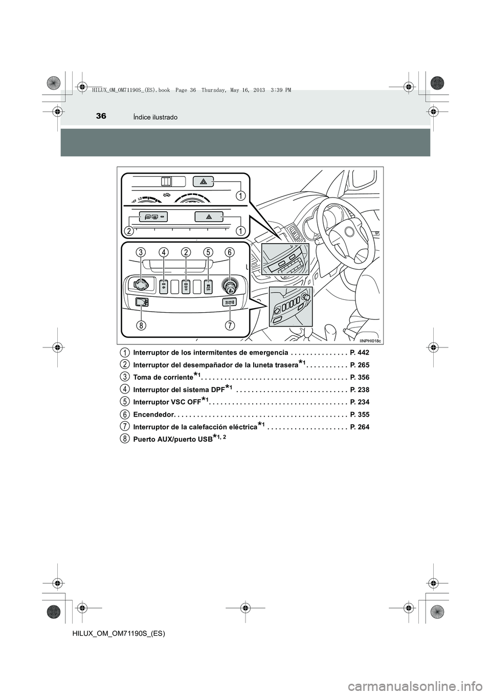 TOYOTA HILUX 2014  Manuale de Empleo (in Spanish) 36Índice ilustrado
HILUX_OM_OM71190S_(ES)Interruptor de los intermitentes de emergencia  . . . . . . . . . . . . . . .  P. 442
Interruptor del desempañador de la luneta trasera
*1. . . . . . . . . .
