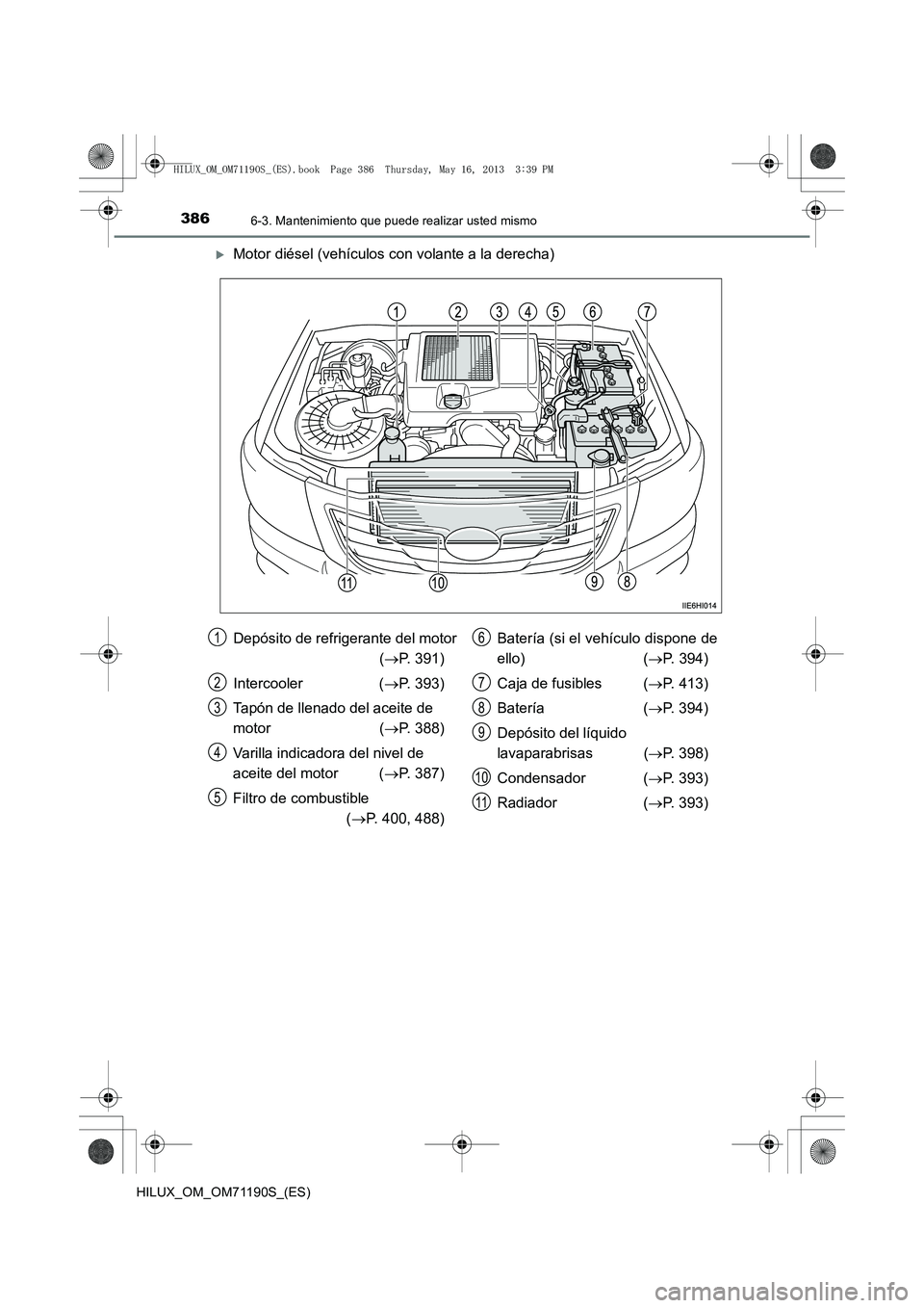 TOYOTA HILUX 2014  Manuale de Empleo (in Spanish) 3866-3. Mantenimiento que puede realizar usted mismo
HILUX_OM_OM71190S_(ES)
�XMotor diésel (vehículos con volante a la derecha)
Depósito de refrigerante del motor (→ P. 391)
Intercooler ( →P. 3