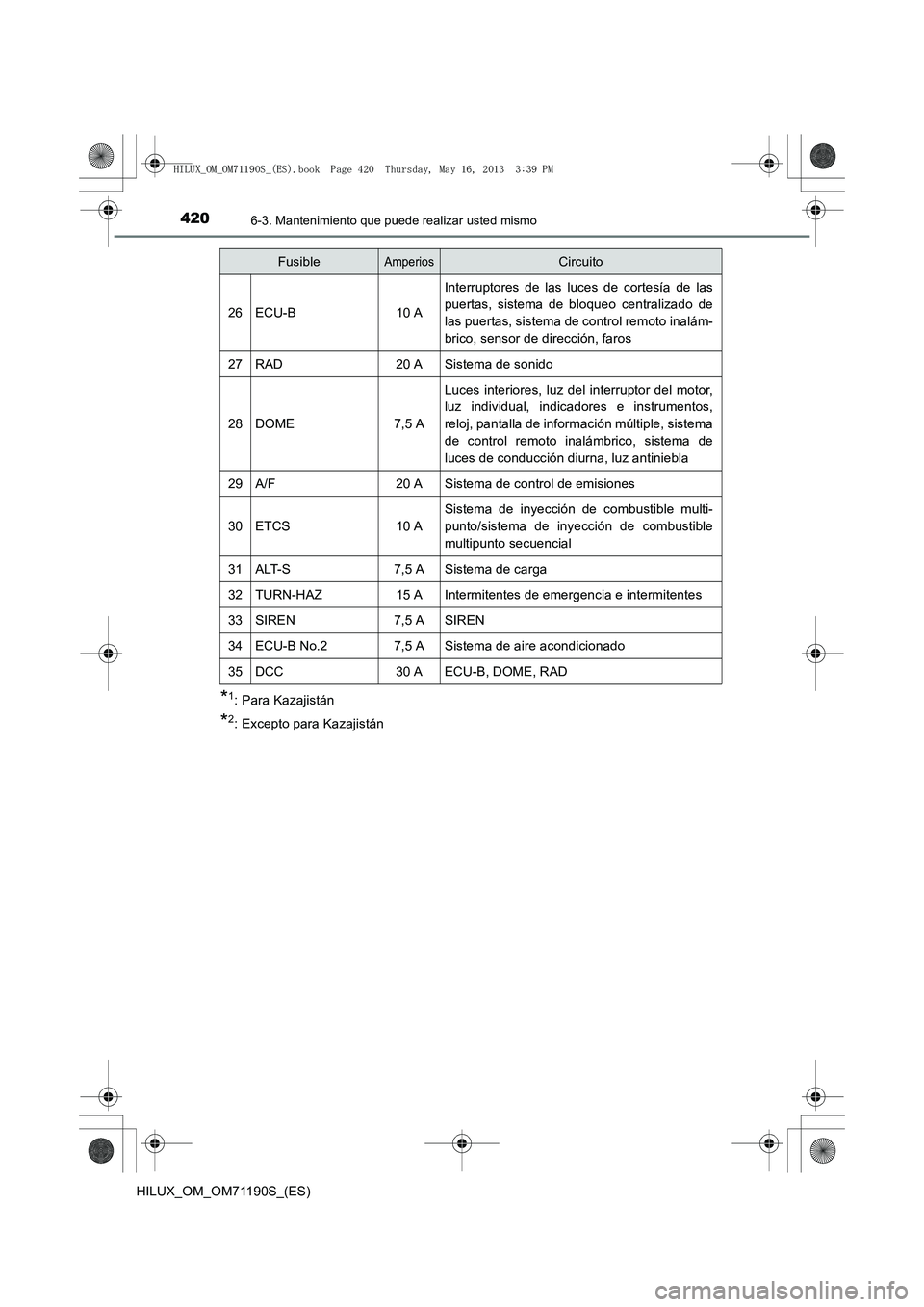 TOYOTA HILUX 2014  Manuale de Empleo (in Spanish) 4206-3. Mantenimiento que puede realizar usted mismo
HILUX_OM_OM71190S_(ES)
*1: Para Kazajistán
*2: Excepto para Kazajistán
26ECU-B10 A
Interruptores de las luces de cortesía de las
puertas, sistem