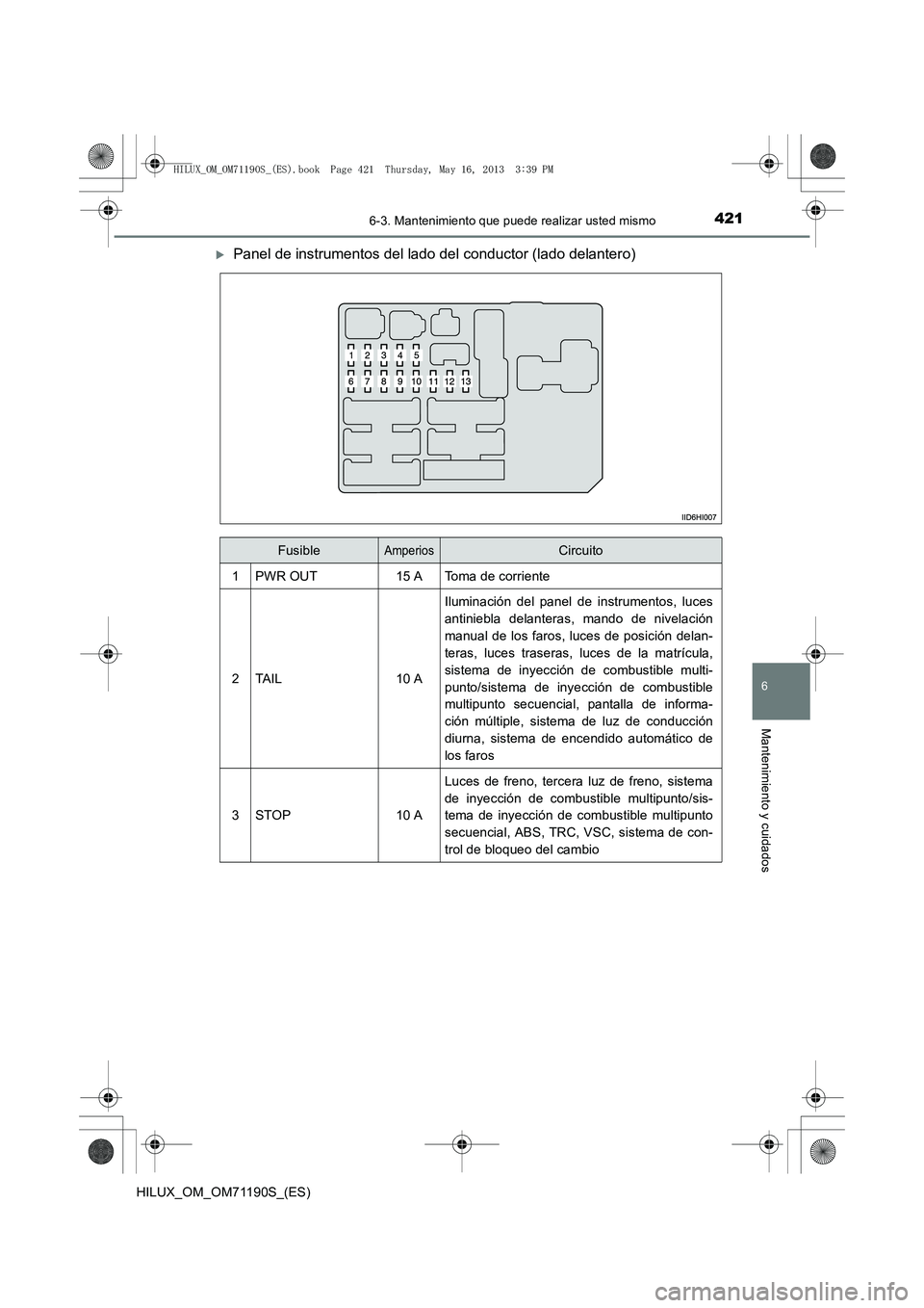 TOYOTA HILUX 2014  Manuale de Empleo (in Spanish) 4216-3. Mantenimiento que puede realizar usted mismo
6
Mantenimiento y cuidados
HILUX_OM_OM71190S_(ES)
�XPanel de instrumentos del lado del conductor (lado delantero)
FusibleAmperiosCircuito
1PWR OUT1