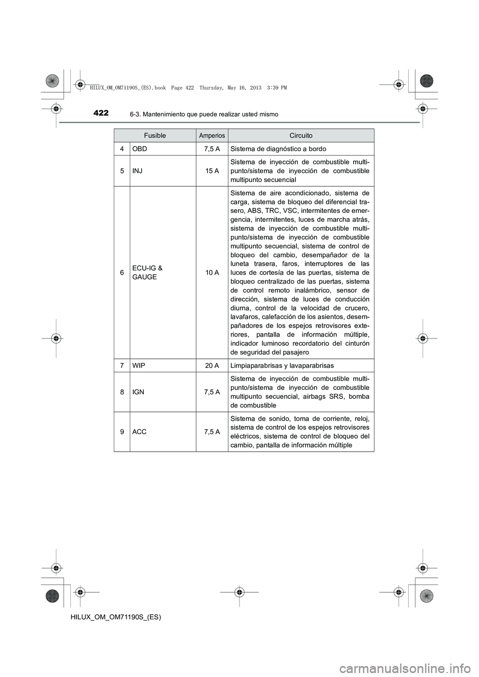 TOYOTA HILUX 2014  Manuale de Empleo (in Spanish) 4226-3. Mantenimiento que puede realizar usted mismo
HILUX_OM_OM71190S_(ES)
4OBD7,5 ASistema de diagnóstico a bordo
5INJ15 A
Sistema de inyección de combustible multi-
punto/sistema de inyección de