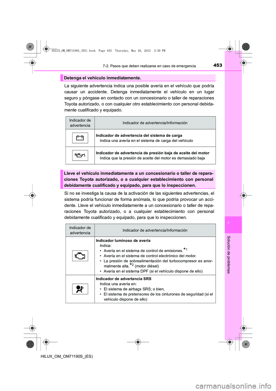TOYOTA HILUX 2014 Manuale de Empleo (in Spanish) 4537-2. Pasos que deben realizarse en caso de emergencia
7
Solución de problemas
HILUX_OM_OM71190S_(ES)
La siguiente advertencia indica una posible avería en el vehículo que podría
causar un accid TOYOTA HILUX 2014 Manuale de Empleo (in Spanish) 4537-2. Pasos que deben realizarse en caso de emergencia
7
Solución de problemas
HILUX_OM_OM71190S_(ES)
La siguiente advertencia indica una posible avería en el vehículo que podría
causar un accid