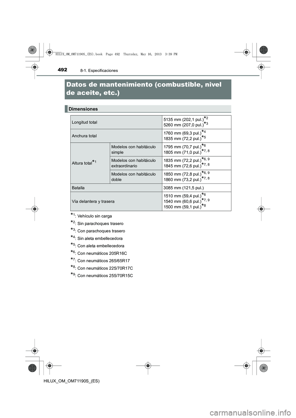 TOYOTA HILUX 2014  Manuale de Empleo (in Spanish) 4928-1. Especificaciones
HILUX_OM_OM71190S_(ES)
Datos de mantenimiento (combustible, nivel 
de aceite, etc.)*
1: Vehículo sin carga
*2: Sin parachoques trasero
*3: Con parachoques trasero
*4: Sin ale