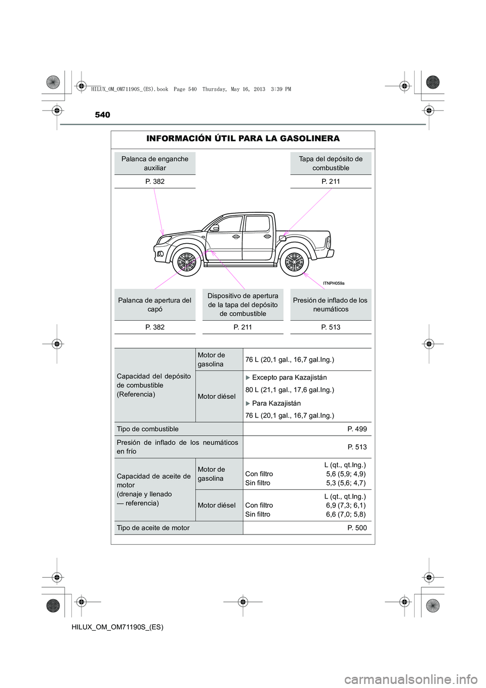 TOYOTA HILUX 2014 Manuale de Empleo (in Spanish) 540
HILUX_OM_OM71190S_(ES)
INFORMACIÓN ÚTIL PARA LA GASOLINERA
Palanca de enganche auxiliarTapa del depósito de combustible
P. 3 8 2
P. 2 1 1
Palanca de apertura del capóDispositivo de apertura TOYOTA HILUX 2014 Manuale de Empleo (in Spanish) 540
HILUX_OM_OM71190S_(ES)
INFORMACIÓN ÚTIL PARA LA GASOLINERA
Palanca de enganche auxiliarTapa del depósito de combustible
P. 3 8 2
P. 2 1 1
Palanca de apertura del capóDispositivo de apertura