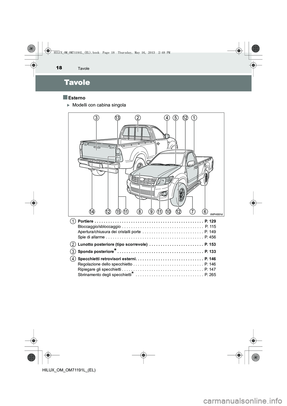 TOYOTA HILUX 2014  Manuale duso (in Italian) 18Tavole
HILUX_OM_OM71191L_(EL)
Tavo l e
■Esterno
�XModelli con cabina singola
Portiere  . . . . . . . . . . . . . . . . . . . . . . . . . . . . . . . . . . . . . . . . . . . . . . . .  P. 129
Blocc