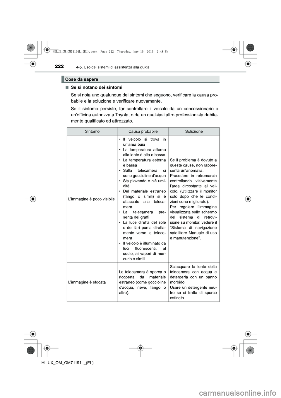 TOYOTA HILUX 2014 Manuale duso (in Italian) 2224-5. Uso dei sistemi di assistenza alla guida
HILUX_OM_OM71191L_(EL)■
Se si notano dei sintomi
Se si nota uno qualunque dei sintomi che seguono, verificare la causa pro-
babile e la soluzione e v TOYOTA HILUX 2014 Manuale duso (in Italian) 2224-5. Uso dei sistemi di assistenza alla guida
HILUX_OM_OM71191L_(EL)■
Se si notano dei sintomi
Se si nota uno qualunque dei sintomi che seguono, verificare la causa pro-
babile e la soluzione e v