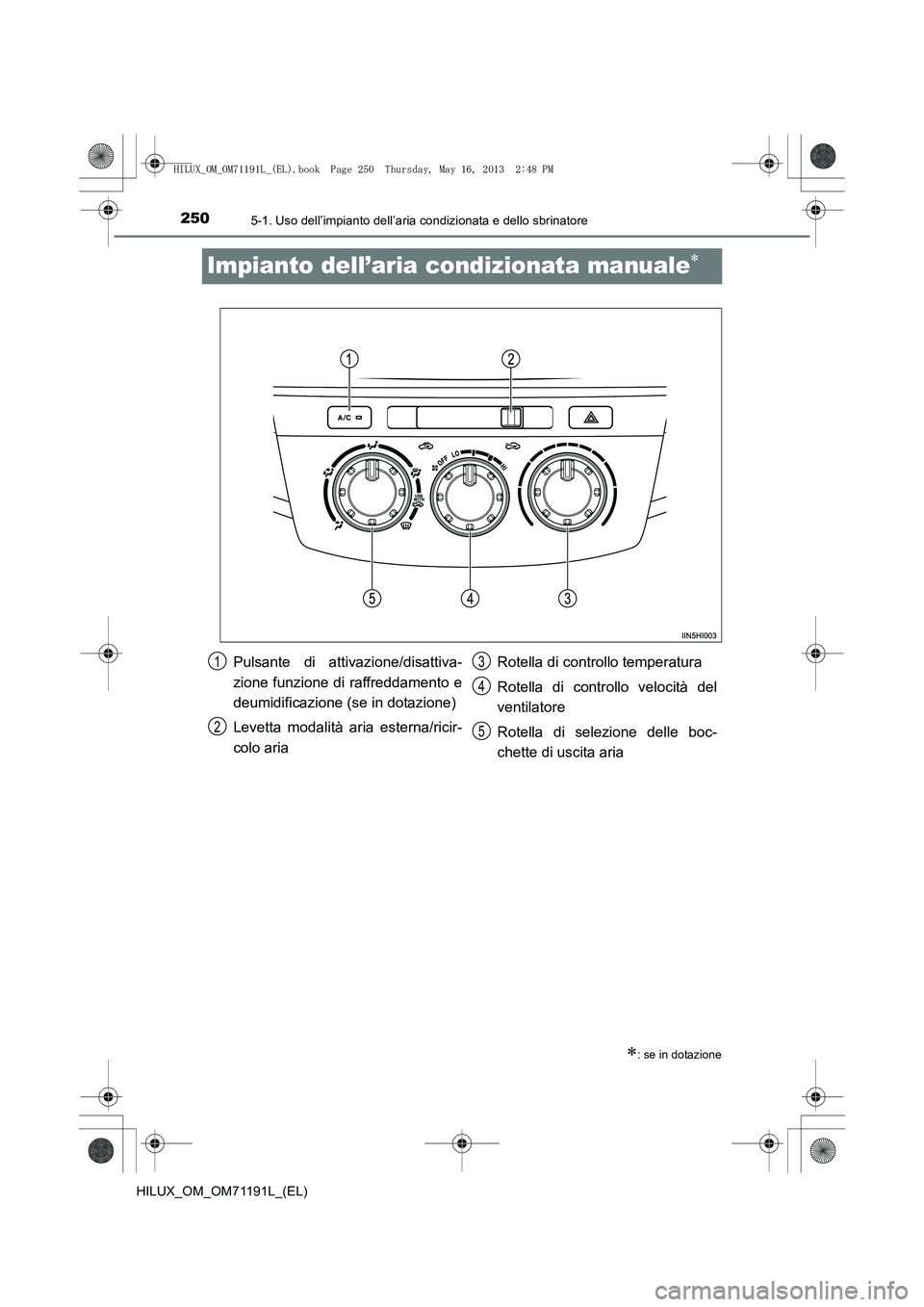TOYOTA HILUX 2014 Manuale duso (in Italian) 2505-1. Uso dell’impianto dell’aria condizionata e dello sbrinatore
HILUX_OM_OM71191L_(EL)
Impianto dell’aria condizionata manuale∗
∗: se in dotazione
Pulsante di attivazione/disattiva-
zion TOYOTA HILUX 2014 Manuale duso (in Italian) 2505-1. Uso dell’impianto dell’aria condizionata e dello sbrinatore
HILUX_OM_OM71191L_(EL)
Impianto dell’aria condizionata manuale∗
∗: se in dotazione
Pulsante di attivazione/disattiva-
zion
