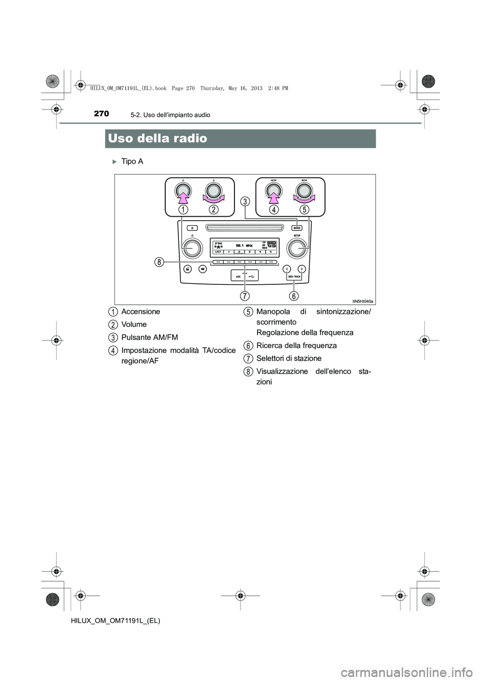 TOYOTA HILUX 2014  Manuale duso (in Italian) 2705-2. Uso dell’impianto audio
HILUX_OM_OM71191L_(EL)
Uso della radio
�XTipo A
Accensione
Volume
Pulsante AM/FM
Impostazione modalità TA/codice
regione/AFManopola di sintonizzazione/
scorrimento 
