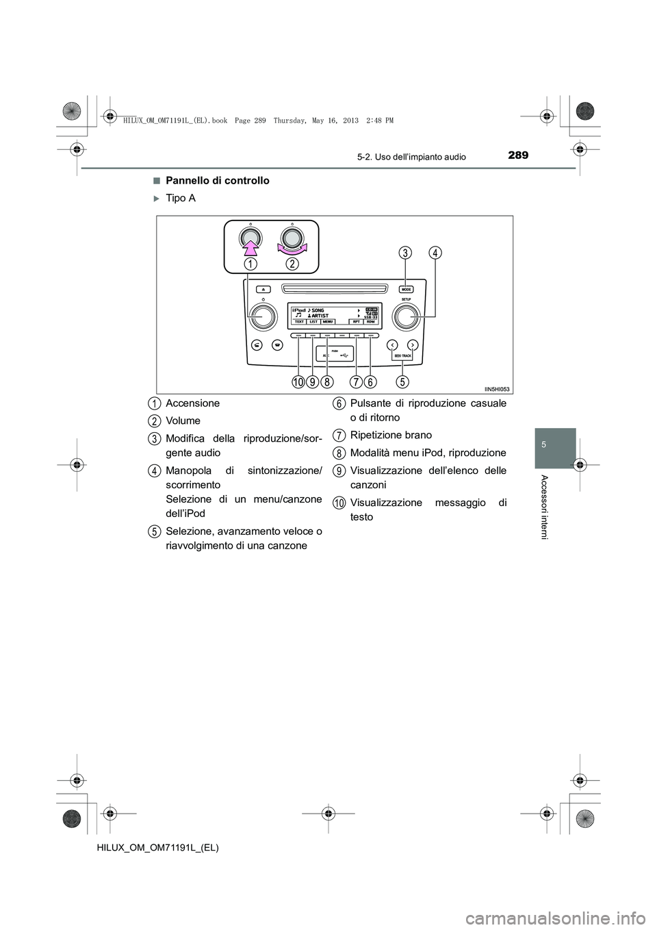 TOYOTA HILUX 2014  Manuale duso (in Italian) 2895-2. Uso dell’impianto audio
5
Accessori interni
HILUX_OM_OM71191L_(EL)■
Pannello di controllo
�XTipo A
Accensione
Volume
Modifica della riproduzione/sor-
gente audio
Manopola di sintonizzazion
