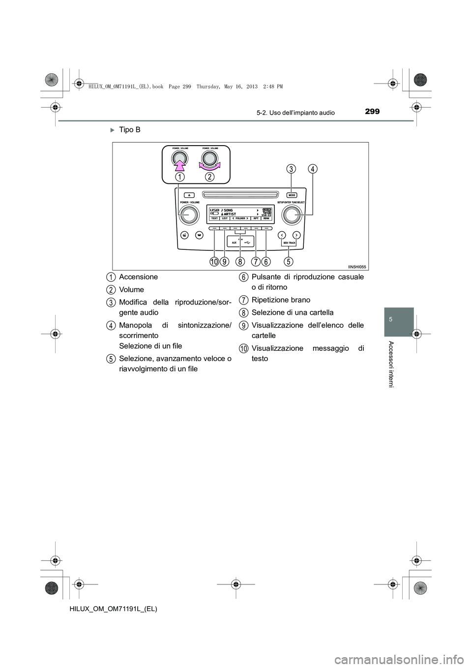 TOYOTA HILUX 2014  Manuale duso (in Italian) 2995-2. Uso dell’impianto audio
5
Accessori interni
HILUX_OM_OM71191L_(EL)
�XTipo B
Accensione
Volume
Modifica della riproduzione/sor-
gente audio
Manopola di sintonizzazione/
scorrimento 
Selezione