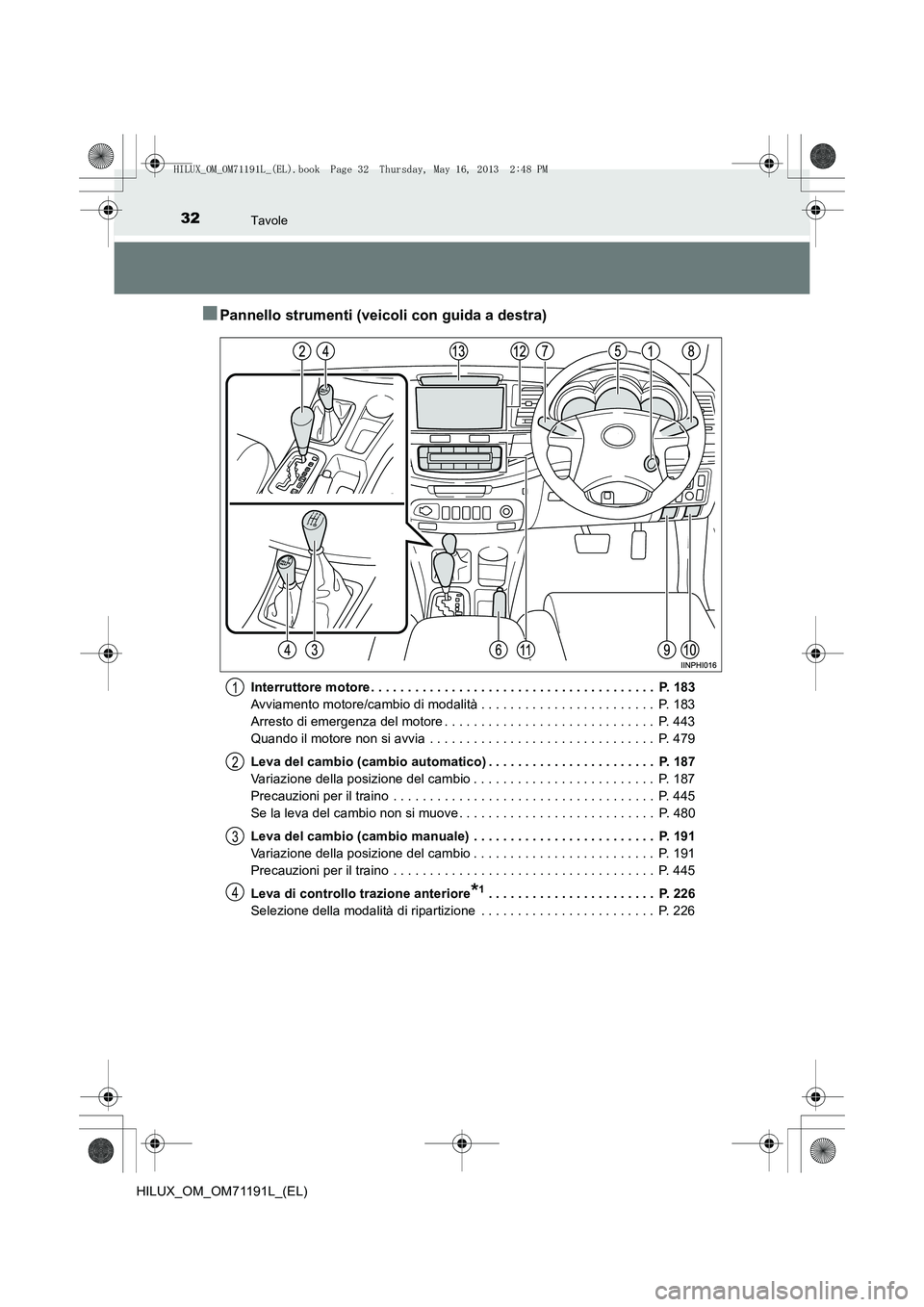 TOYOTA HILUX 2014 Manuale duso (in Italian) 32Tavole
HILUX_OM_OM71191L_(EL)
■Pannello strumenti (veicoli con guida a destra)
Interruttore motore . . . . . . . . . . . . . . . . . . . . . . . . . . . . . . . . . . . . . . . P. 183
Avviamento TOYOTA HILUX 2014 Manuale duso (in Italian) 32Tavole
HILUX_OM_OM71191L_(EL)
■Pannello strumenti (veicoli con guida a destra)
Interruttore motore . . . . . . . . . . . . . . . . . . . . . . . . . . . . . . . . . . . . . . . P. 183
Avviamento
