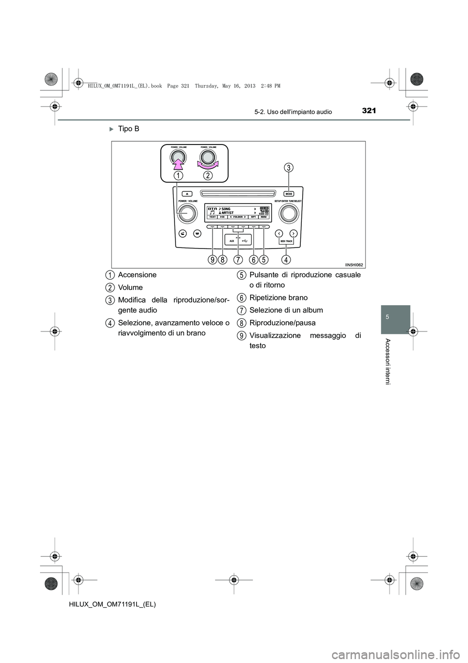 TOYOTA HILUX 2014  Manuale duso (in Italian) 3215-2. Uso dell’impianto audio
5
Accessori interni
HILUX_OM_OM71191L_(EL)
�XTipo B
Accensione
Volume
Modifica della riproduzione/sor-
gente audio
Selezione, avanzamento veloce o
riavvolgimento di u