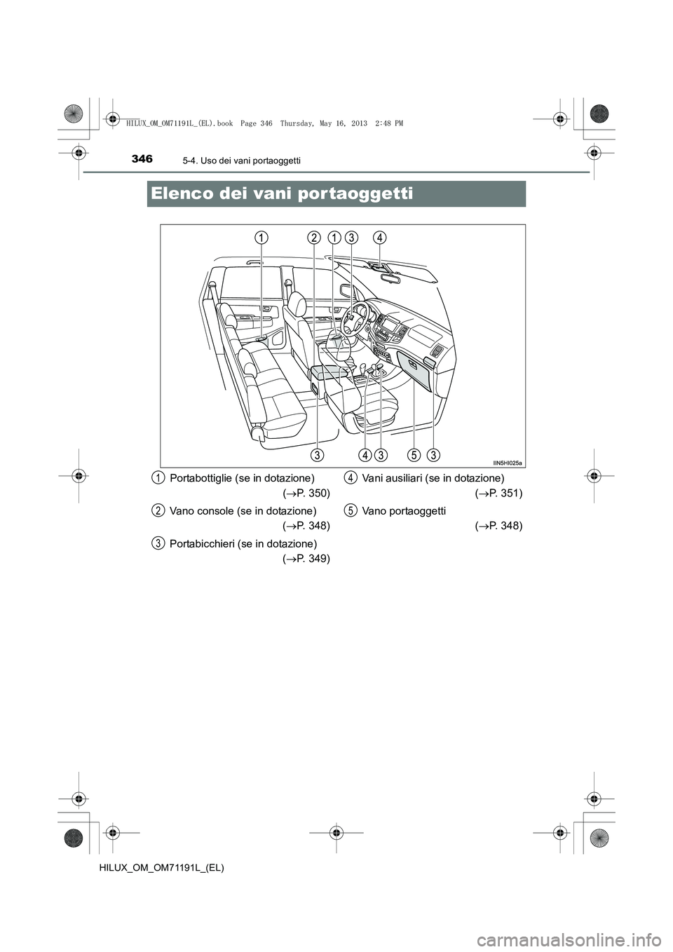 TOYOTA HILUX 2014 Manuale duso (in Italian) 3465-4. Uso dei vani portaoggetti
HILUX_OM_OM71191L_(EL)
Elenco dei vani portaoggetti
Portabottiglie (se in dotazione)(→ P. 350)
Vano console (se in dotazione) (→ P. 348)
Portabicchieri (se in dot TOYOTA HILUX 2014 Manuale duso (in Italian) 3465-4. Uso dei vani portaoggetti
HILUX_OM_OM71191L_(EL)
Elenco dei vani portaoggetti
Portabottiglie (se in dotazione)(→ P. 350)
Vano console (se in dotazione) (→ P. 348)
Portabicchieri (se in dot