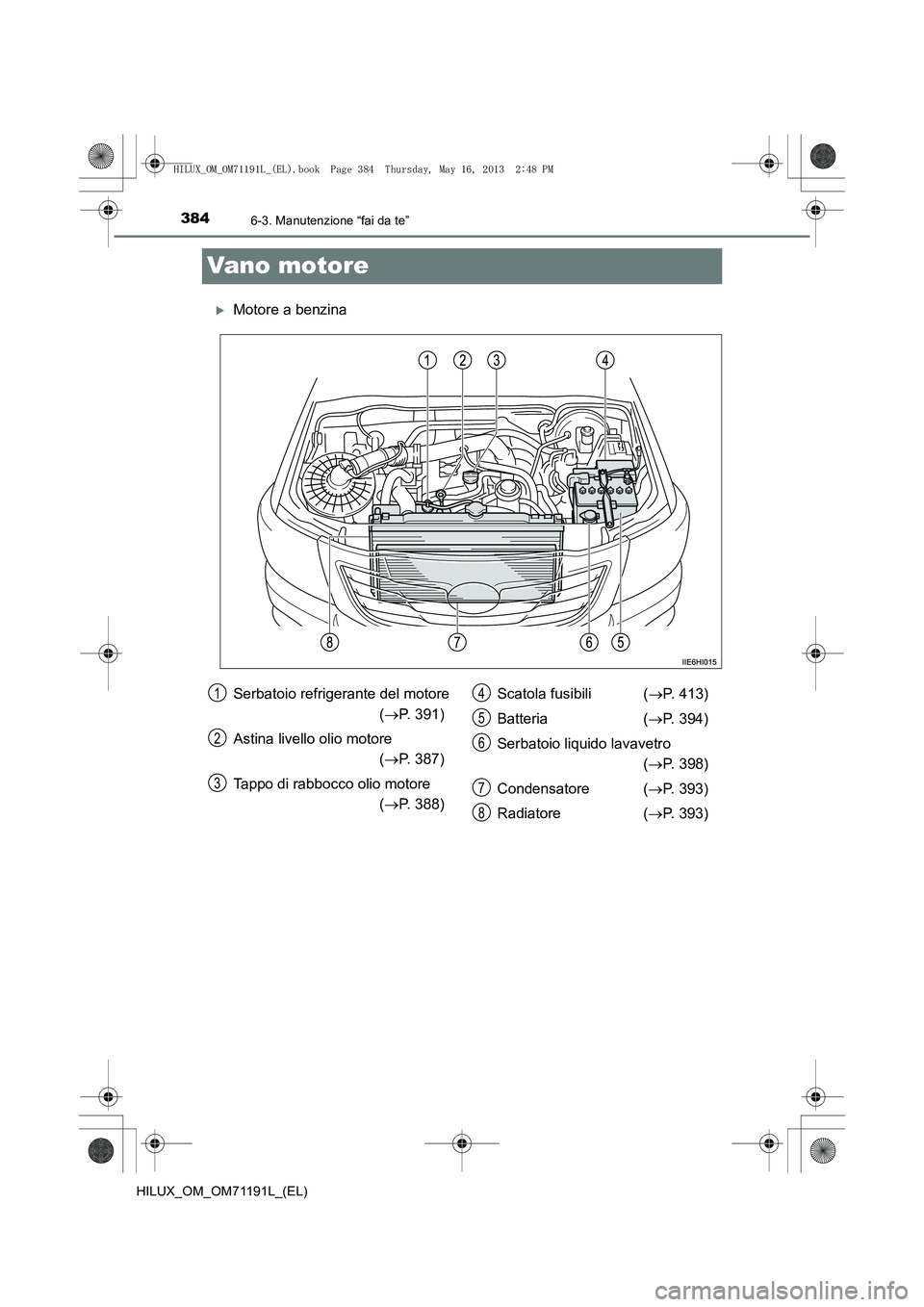 TOYOTA HILUX 2014  Manuale duso (in Italian) 3846-3. Manutenzione “fai da te”
HILUX_OM_OM71191L_(EL)
Vano motore
�XMotore a benzina
Serbatoio refrigerante del motore (→ P. 391)
Astina livello olio motore  (→ P. 387)
Tappo di rabbocco oli
