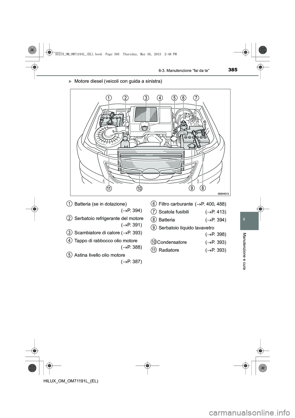 TOYOTA HILUX 2014  Manuale duso (in Italian) 3856-3. Manutenzione “fai da te”
6
Manutenzione e cura
HILUX_OM_OM71191L_(EL)
�XMotore diesel (veicoli con guida a sinistra)
Batteria (se in dotazione)  (→ P. 394)
Serbatoio refrigerante del mot