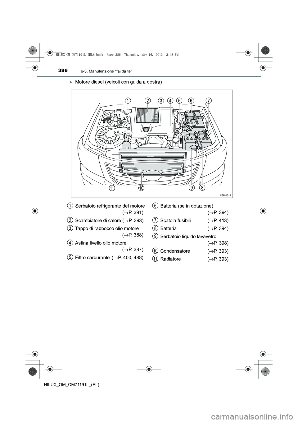 TOYOTA HILUX 2014  Manuale duso (in Italian) 3866-3. Manutenzione “fai da te”
HILUX_OM_OM71191L_(EL)
�XMotore diesel (veicoli con guida a destra)
Serbatoio refrigerante del motore (→ P. 391)
Scambiatore di calore ( →P. 393)
Tappo di rabb