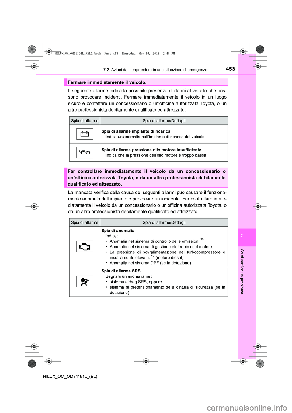 TOYOTA HILUX 2014 Manuale duso (in Italian) 4537-2. Azioni da intraprendere in una situazione di emergenza
7
Se si verifica un problema
HILUX_OM_OM71191L_(EL)
Il seguente allarme indica la possibile presenza di danni al veicolo che pos-
sono p TOYOTA HILUX 2014 Manuale duso (in Italian) 4537-2. Azioni da intraprendere in una situazione di emergenza
7
Se si verifica un problema
HILUX_OM_OM71191L_(EL)
Il seguente allarme indica la possibile presenza di danni al veicolo che pos-
sono p