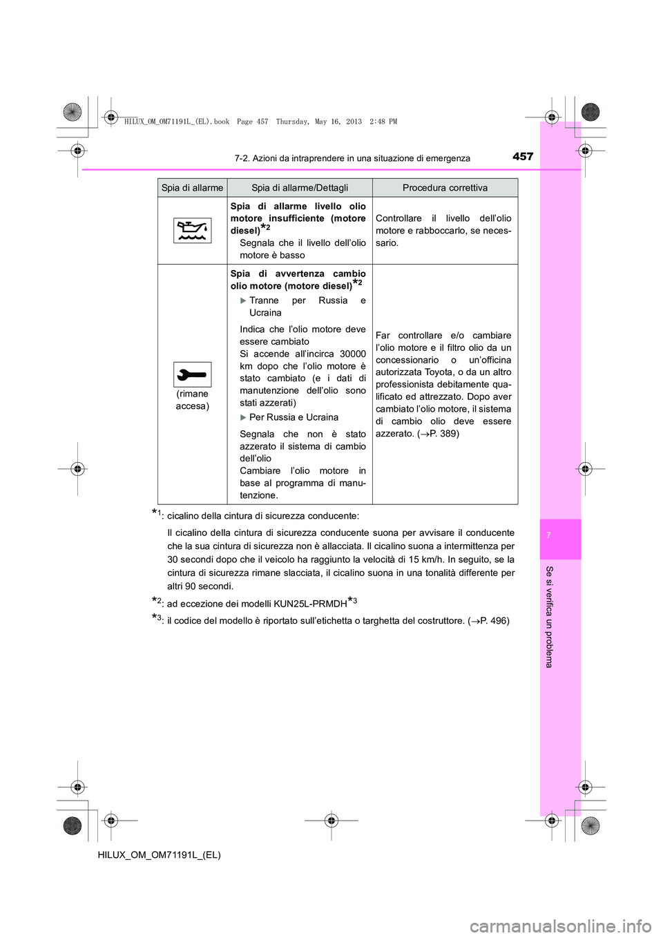 TOYOTA HILUX 2014 Manuale duso (in Italian) 4577-2. Azioni da intraprendere in una situazione di emergenza
7
Se si verifica un problema
HILUX_OM_OM71191L_(EL)
*1: cicalino della cintura di sicurezza conducente:
Il cicalino della cintura di sicu TOYOTA HILUX 2014 Manuale duso (in Italian) 4577-2. Azioni da intraprendere in una situazione di emergenza
7
Se si verifica un problema
HILUX_OM_OM71191L_(EL)
*1: cicalino della cintura di sicurezza conducente:
Il cicalino della cintura di sicu